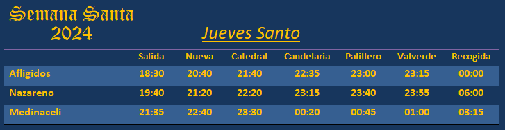 Jueves Santo