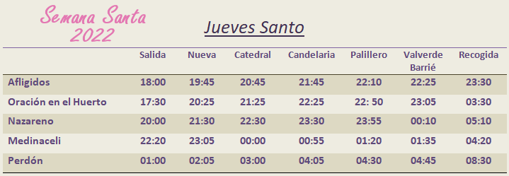 Itinerario Jueves  Santo