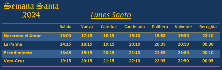 Lunes Santo