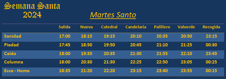 Martes Santo