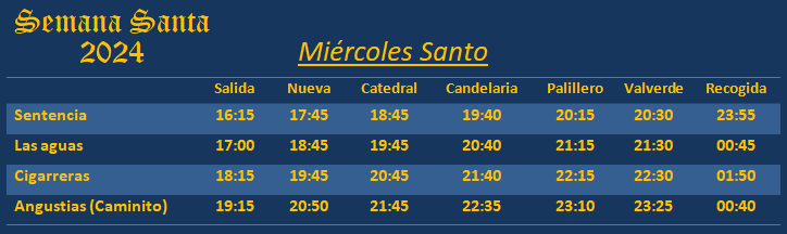 Miércoles Santo