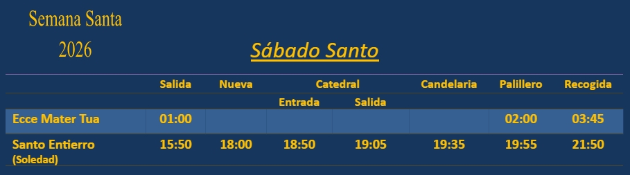 Sábado Santo