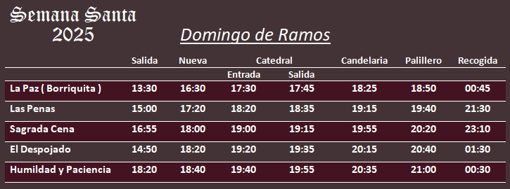 Domingo de Ramos