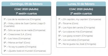 Sorteado el orden de actuación de cuartos de final